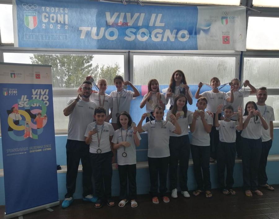 images/discipline/NUOTO_PINNATO/2022/medium/TROFEO_CONI_CHIANCIANO_2022.jpg
