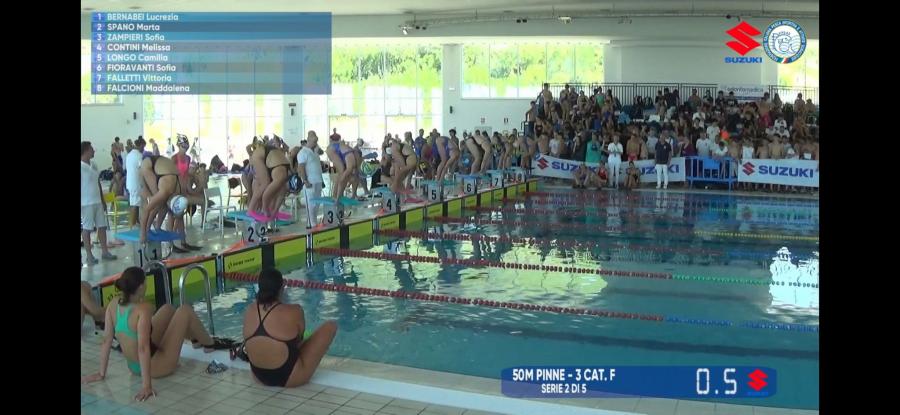 images/discipline/NUOTO_PINNATO/2025/medium/agropoli_cat_2025.jpg