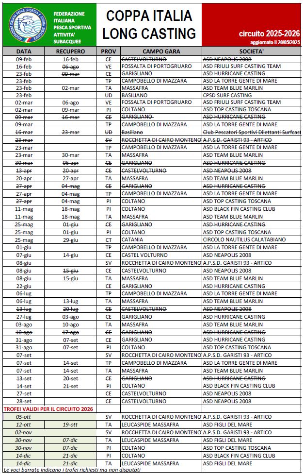 Calendario Coppa Italia 2025 2026 2