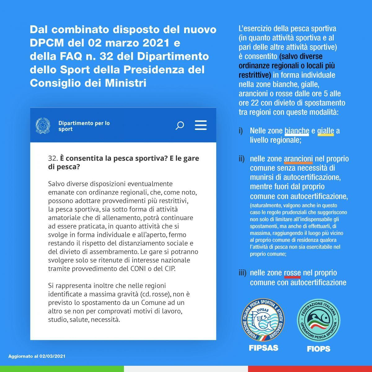 Slide FAQ Marzo 2021 Pagina 2